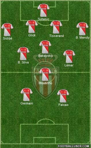 AS Monaco
