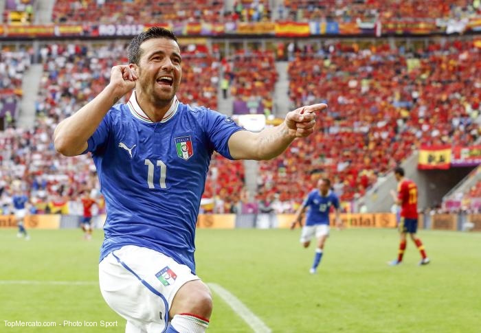 Antonio Di Natale
