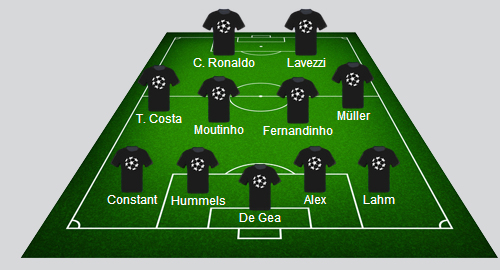 11 type ligue des champions