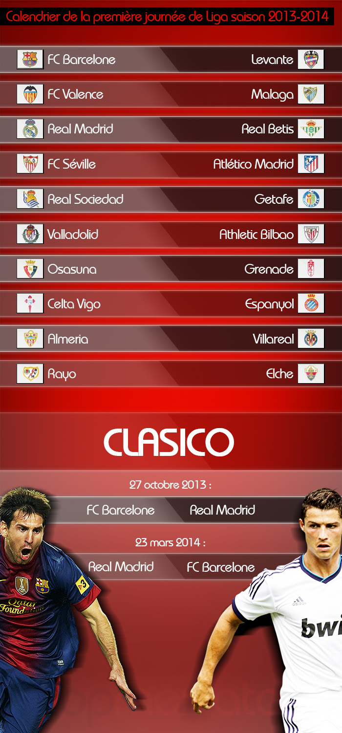 Liga