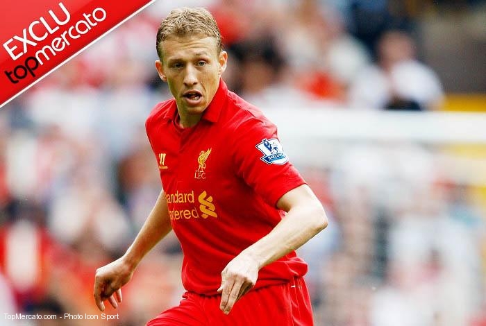 Lucas Leiva