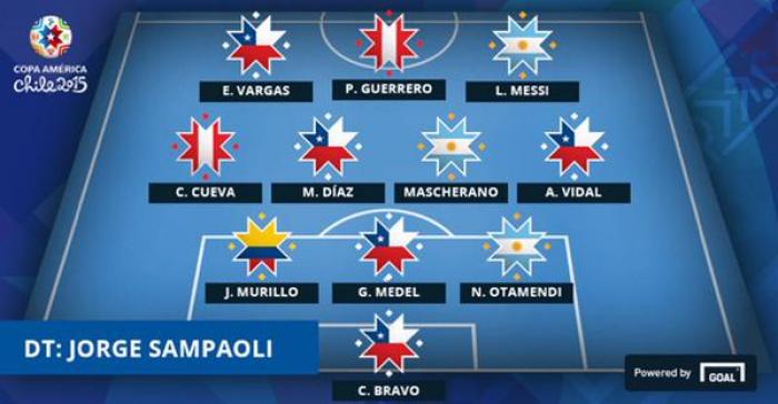 Copa America