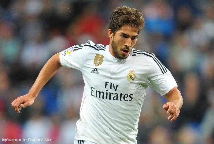 Lucas Silva