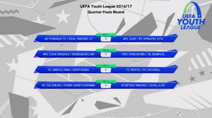 Youth League