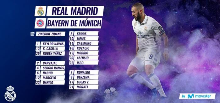 Real Madrid