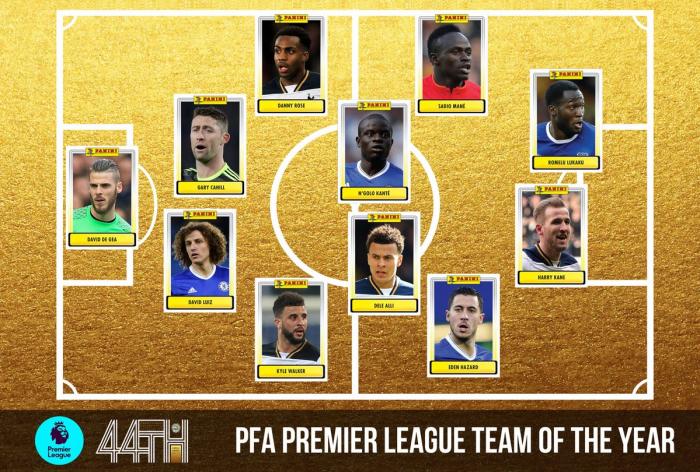 Premier League