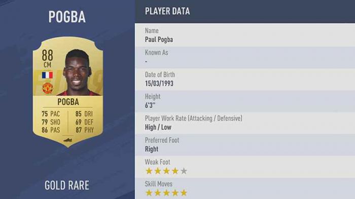 Note FIFA Paul Pogba