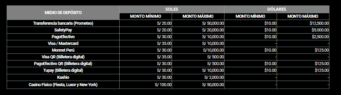medios de deposito solbet