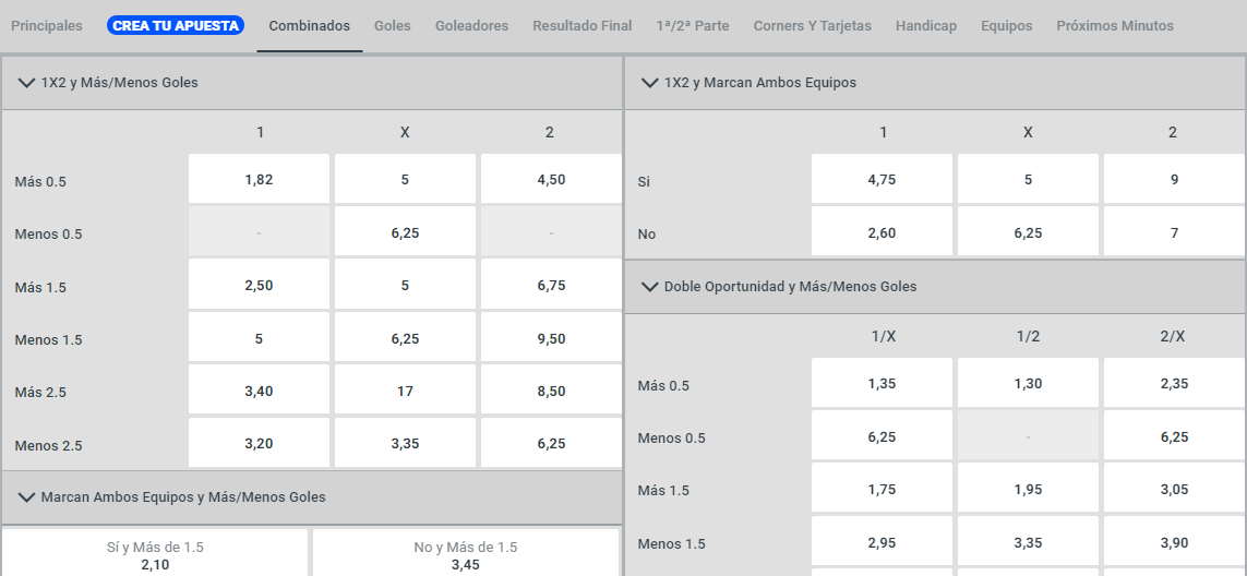 apuestas deportivas codere