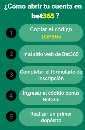 bet365 registrarse