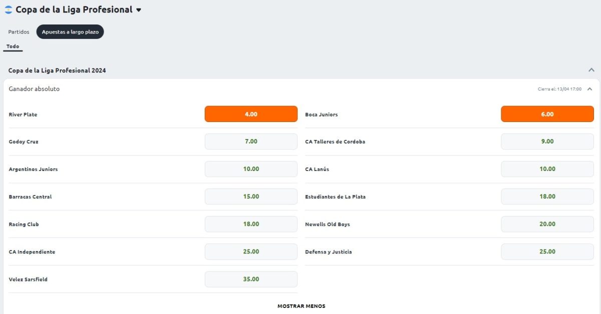 ganador absoluto LPF betano