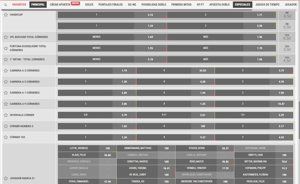 mercado meridianbet en vivo