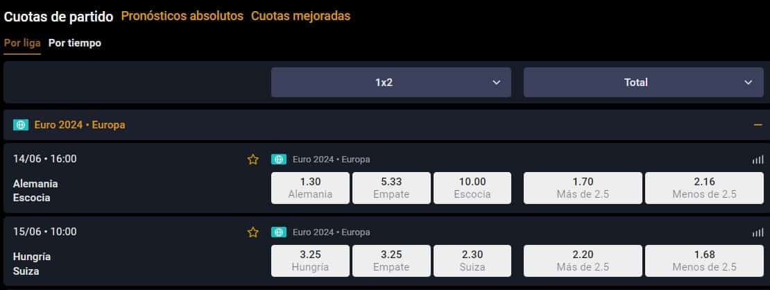 apuestas eurocopa