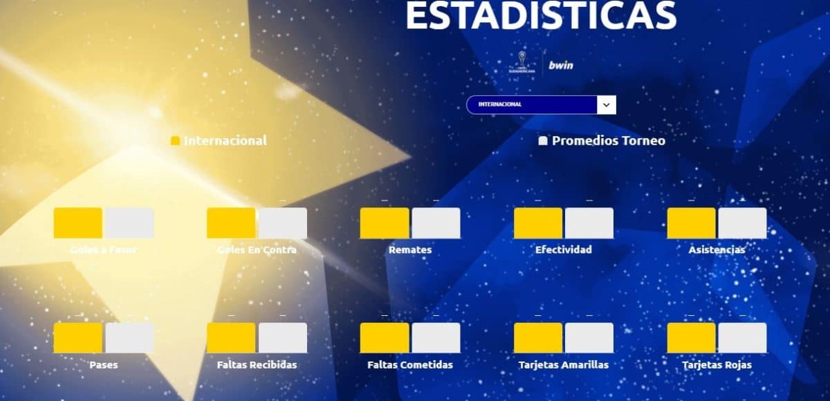 estadisticas sudamericana