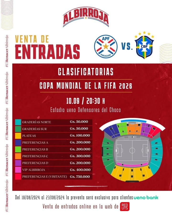 Precios para las entradas de Paraguay vs Brasil