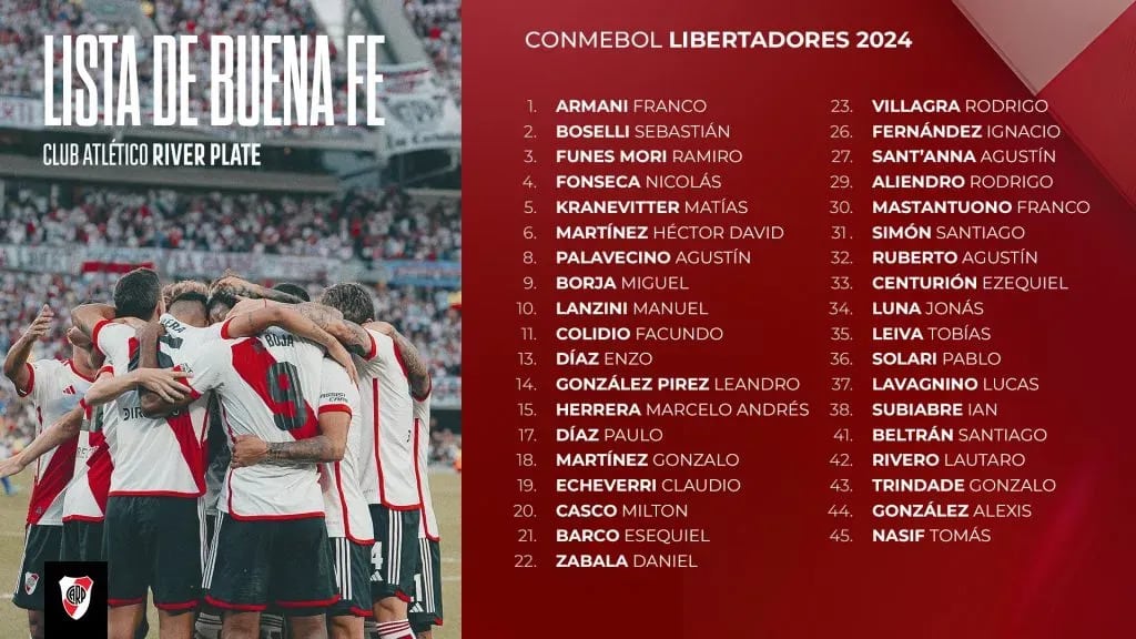 Lista de buena fe de River para la Libertadores 2024