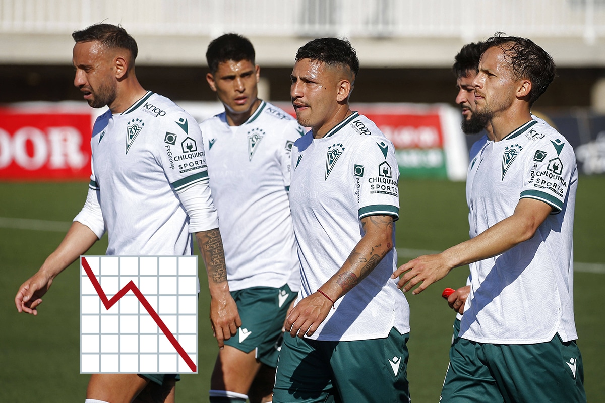 Primera B: las millonarias deudas que afronta Santiago Wanderers
