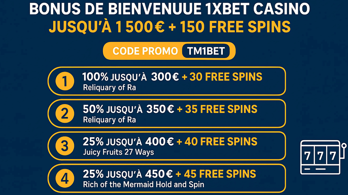 Comment utiliser le code promo 1xBet casino en Afrique ?