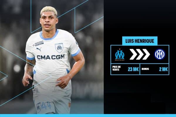 Mercato OM : Luis Henrique vendu 25 M¬, bonne ou mauvaise affaire ?