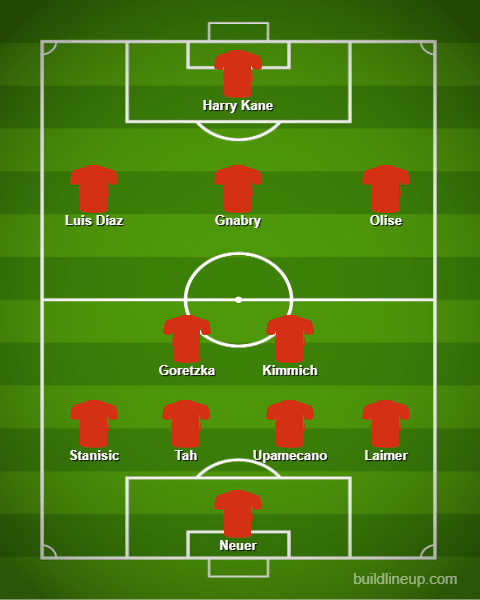 Bayern Munich