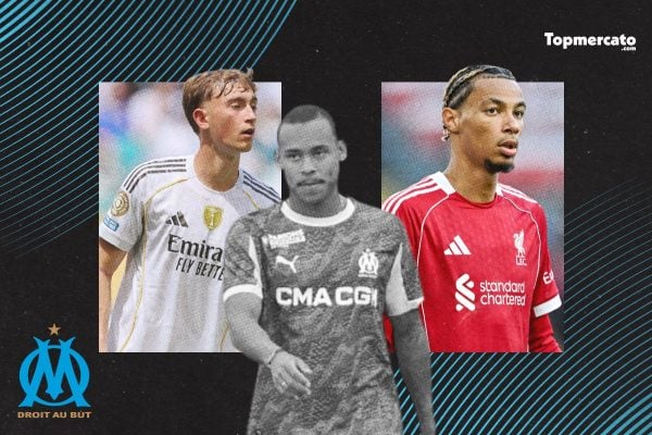 Le mercato des adversaires de l'OM en Ligue des champions passé à la loupe