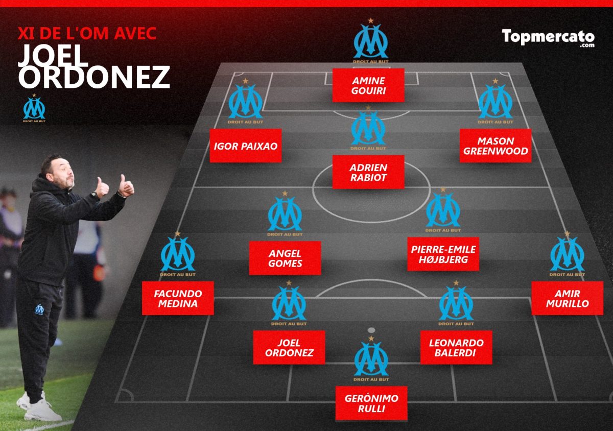 Onze OM
