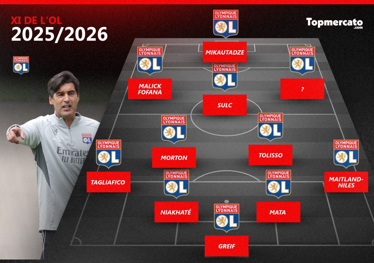 Equipe type OL