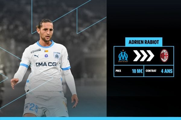 Mercato OM : Rabiot va récupérer une partie importante de son transfert
