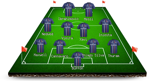 Le onze de rêve de Zlatan Ibrahimovic