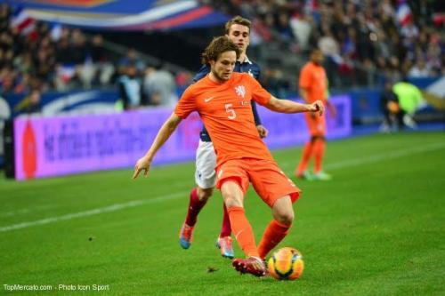 Daley Blind
