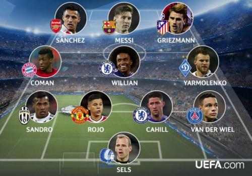 Equipe-type de la 5e journée de Ligue des champions