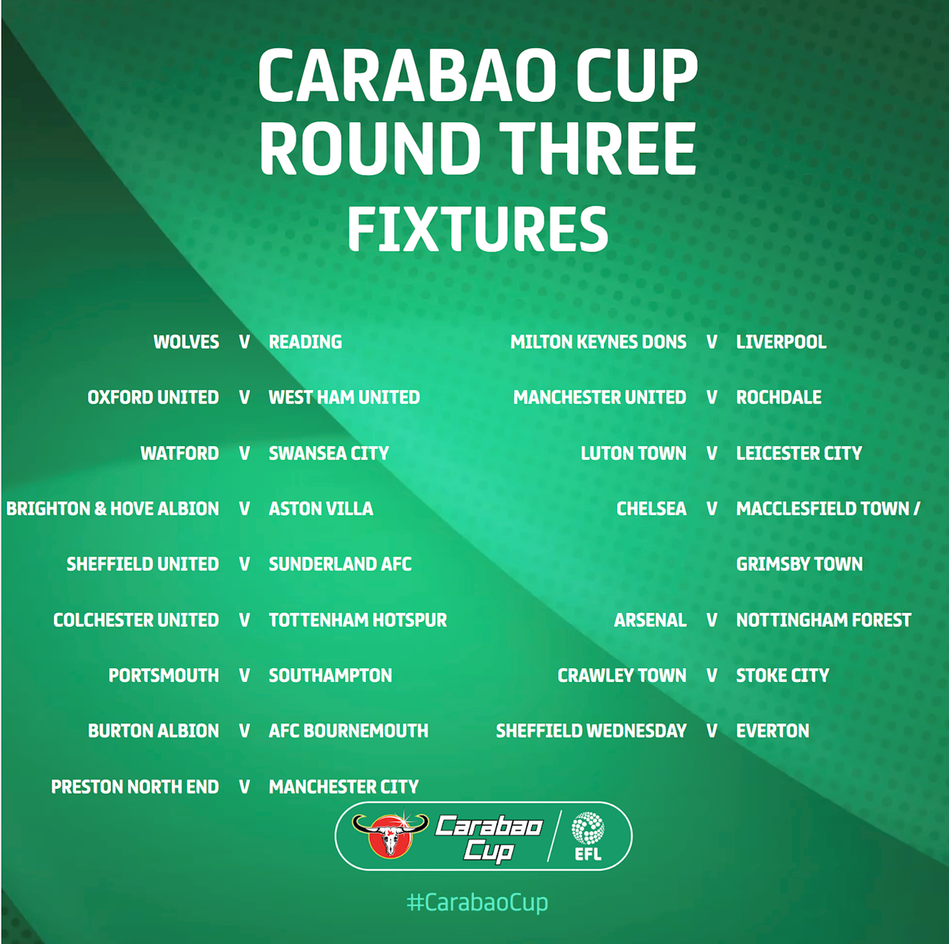 3e tour de la Carabao Cup