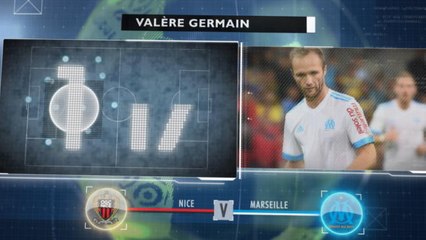 Ligue 1 : 5 choses à savoir avant Nice-Marseille