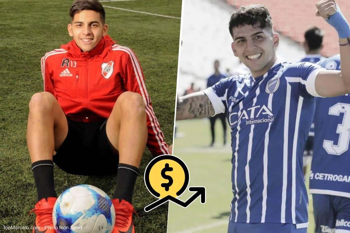 La evolución en el VALOR de Hernán LÓPEZ MUÑOZ, la joya compartida por Godoy Cruz y River