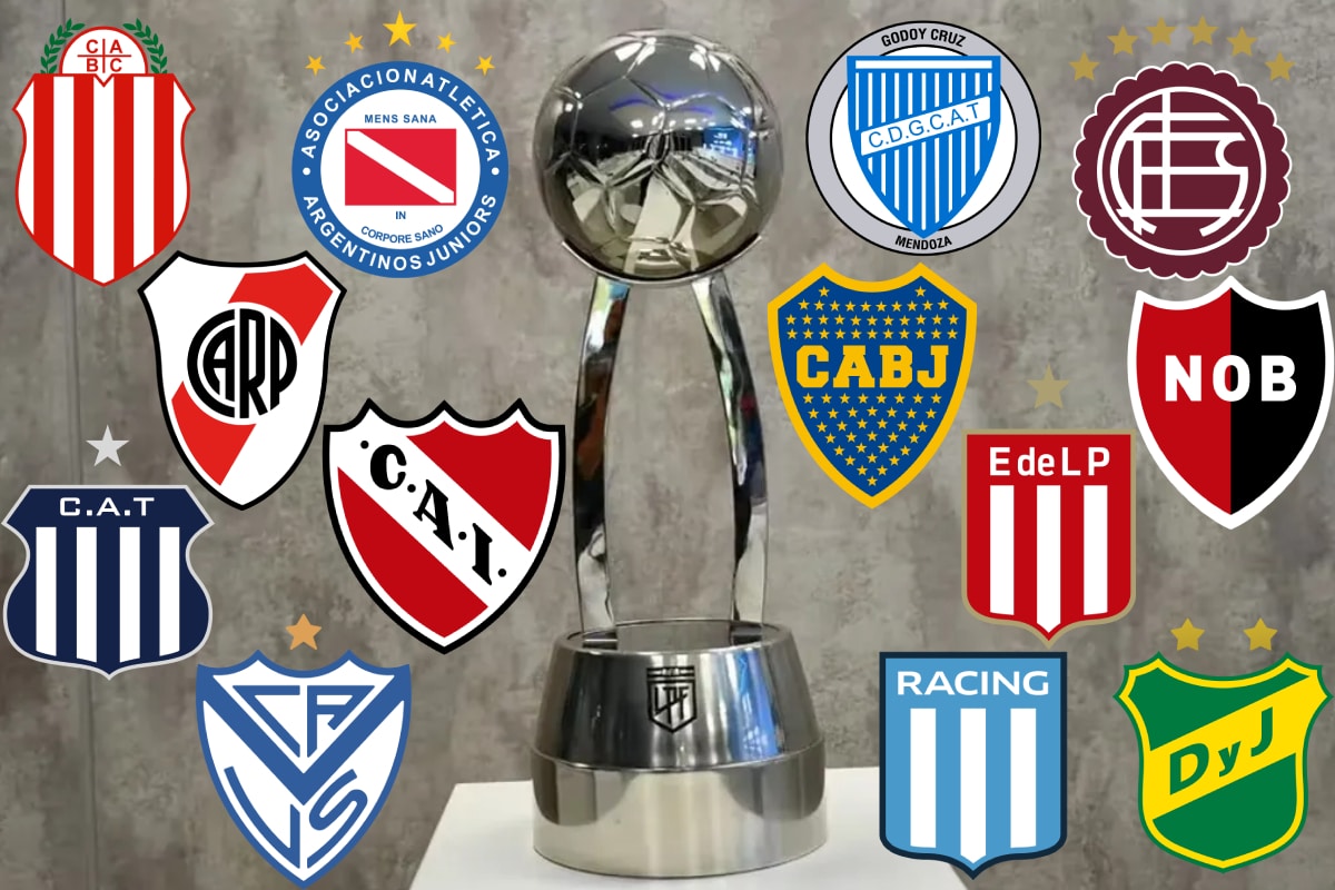 Copa de la Liga: ¿cómo pueden quedar los cruces de cuartos de final?