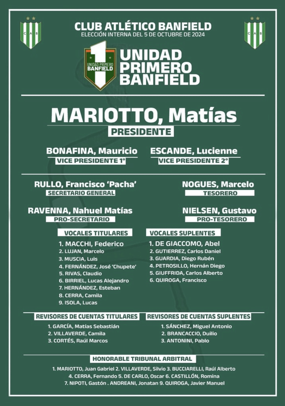 lista de Unidad Primero Banfield