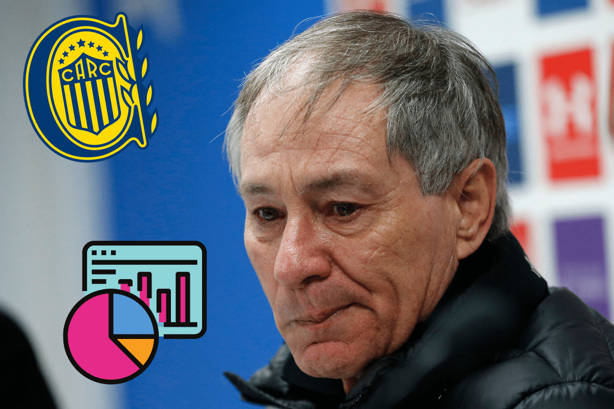 Ariel Holan, nuevo DT de Rosario Central: ¿cómo le fue en su último club?