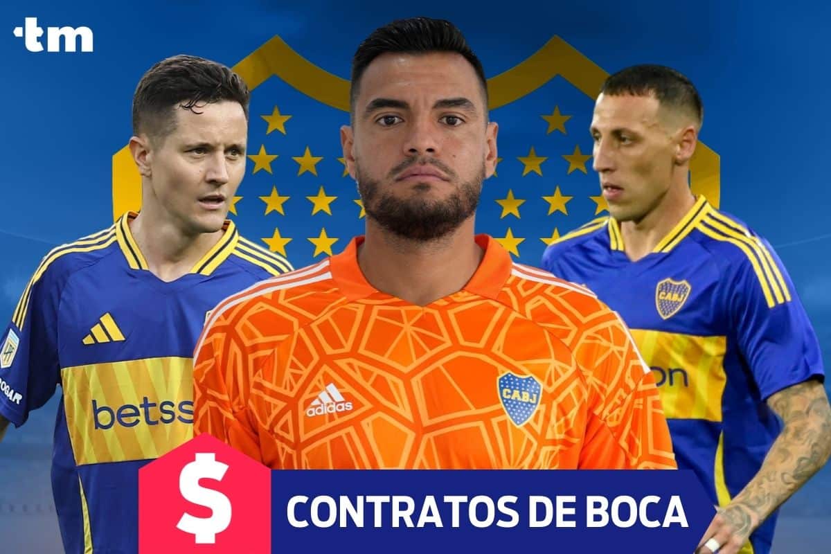 Los jugadores de Boca Juniors que terminan contrato en 2025