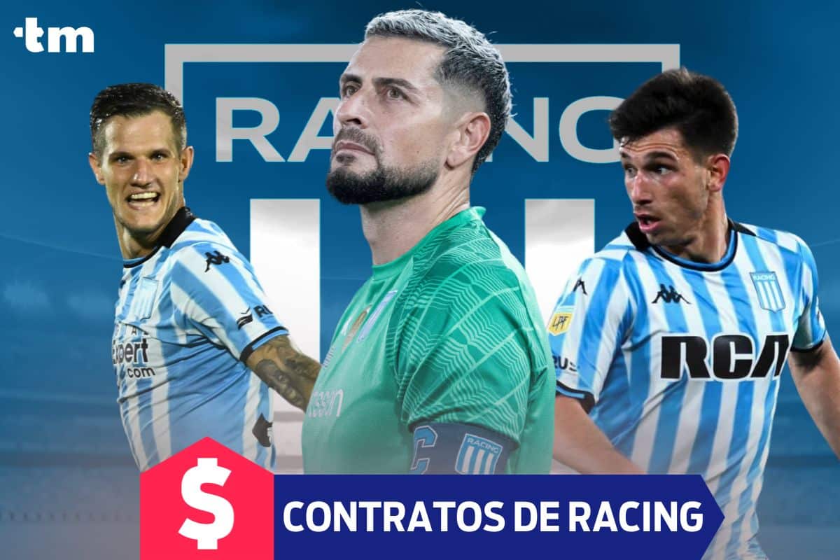 Los jugadores de Racing que terminan contrato en 2025