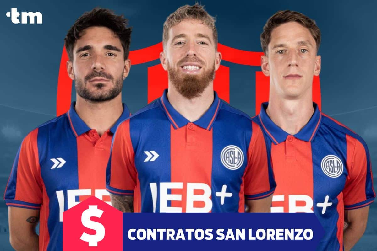 Los jugadores de San Lorenzo que terminan contrato en 2025