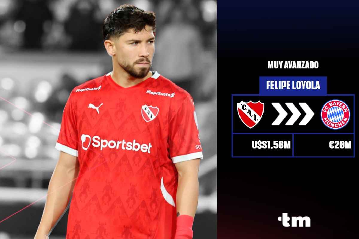 Independiente cierra la venta de Loyola al Bayern Múnich: los millones que romperían un récord en el club