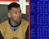 Los mejores memes por el sorteo de la renovada Champions League