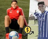 La evolución en el VALOR de Hernán LÓPEZ MUÑOZ, la joya compartida por Godoy Cruz y River