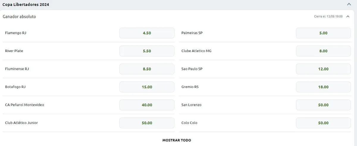 copa libertadores cuotas betano