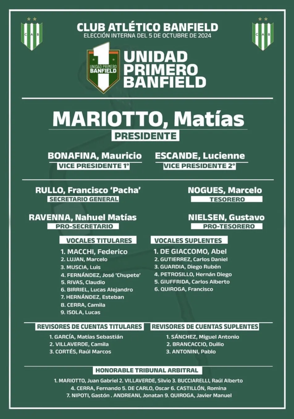 lista de Unidad Primero Banfield