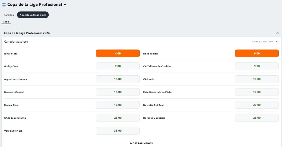 ganador absoluto LPF betano