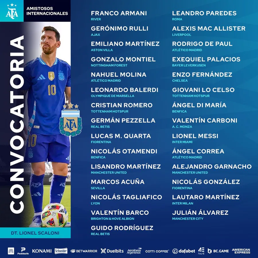 Lista de convocados de la Selección Argentina