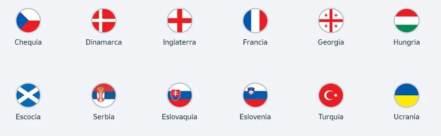 equipos euro