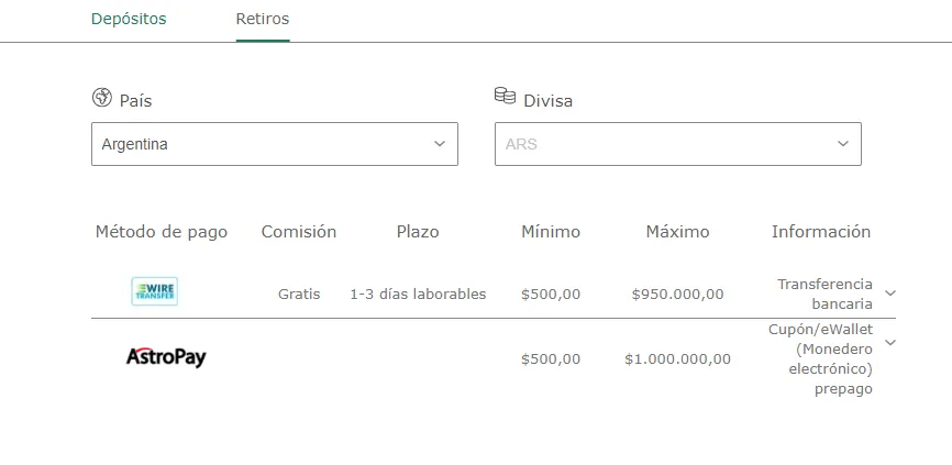 retiros en bet365 argentina
