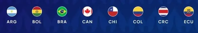 equipos
